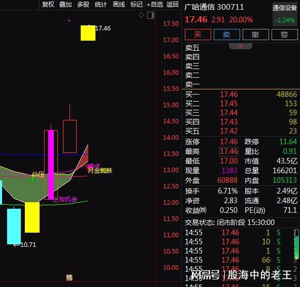 低空領(lǐng)域的新篇章，華為與軍工國企的協(xié)同創(chuàng)新，華為與軍工國企攜手開啟低空領(lǐng)域創(chuàng)新篇章