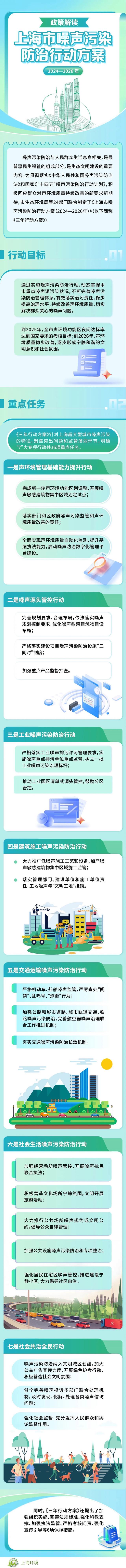 2024年明確取消城管,仿真技術(shù)方案實(shí)現(xiàn)_9DM62.361