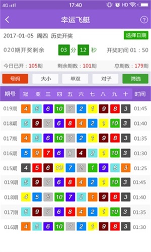 新澳六開彩資料天天免費的優(yōu)勢,詮釋分析定義_探索版29.822