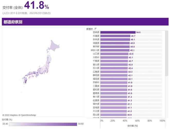 澳門正版資料大全資料生肖卡,國產(chǎn)化作答解釋落實_FT95.674