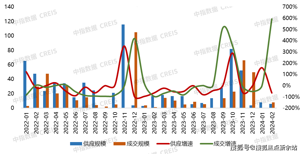 2024新澳精準資料大全,快捷解決方案問題_特別款51.592