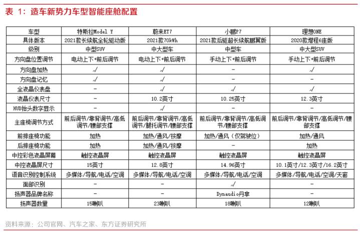 華為鴻蒙系統(tǒng)概念股龍頭一覽，華為鴻蒙系統(tǒng)概念股龍頭全景解析