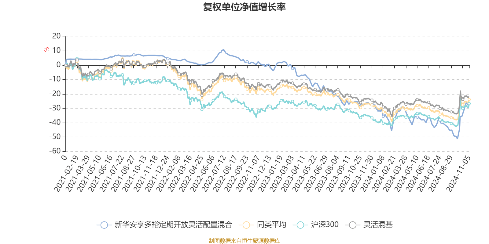 熱點(diǎn) 第349頁