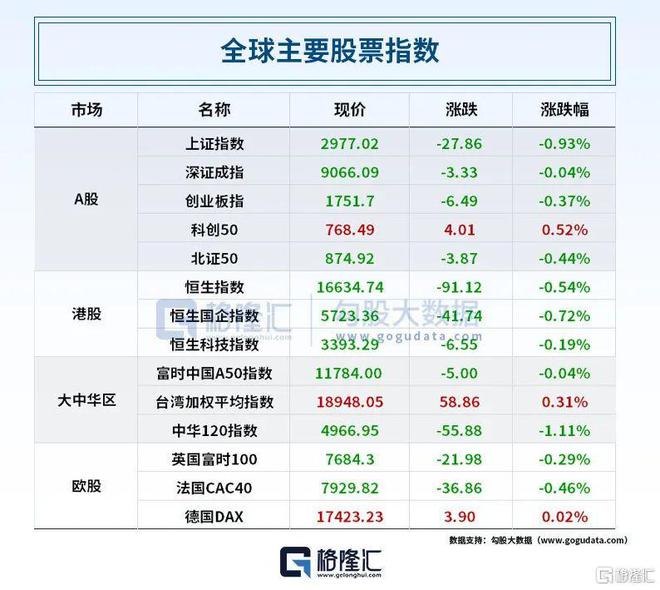 新澳天天開獎資料大全1052期,最佳精選解析說明_精裝款74.878