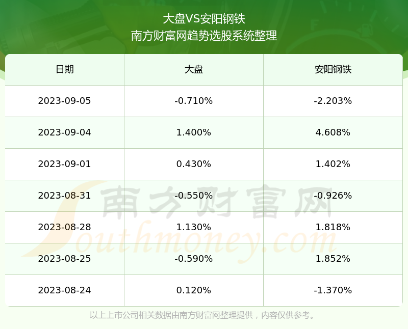 huangjiajing 第7頁