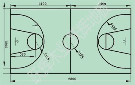 最新標(biāo)準(zhǔn)籃球場尺寸圖及其相關(guān)介紹，最新標(biāo)準(zhǔn)籃球場尺寸圖與詳細(xì)介紹