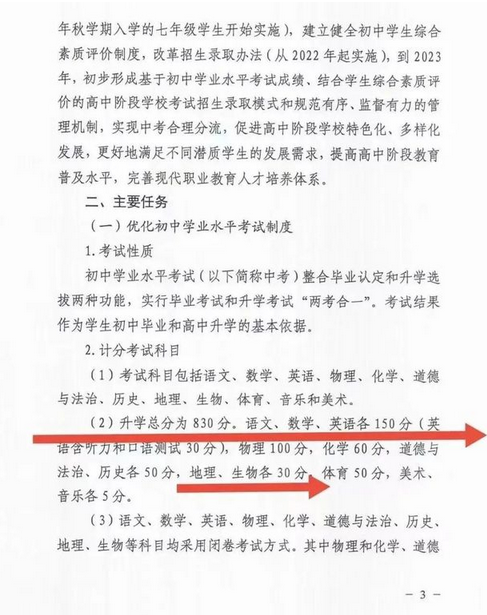 江蘇中考改革最新方案，探索與前瞻，江蘇中考改革最新方案，探索與未來展望