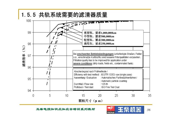 熱點 第425頁