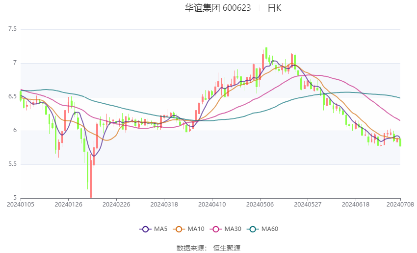 2024澳門六開彩開獎(jiǎng)號(hào)碼,持續(xù)設(shè)計(jì)解析策略_Hybrid23.215