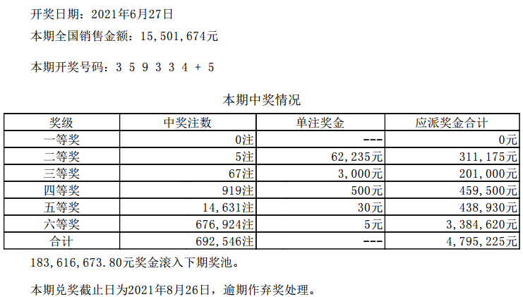 六開彩澳門開獎結(jié)果查詢,最新研究解析說明_Device98.13