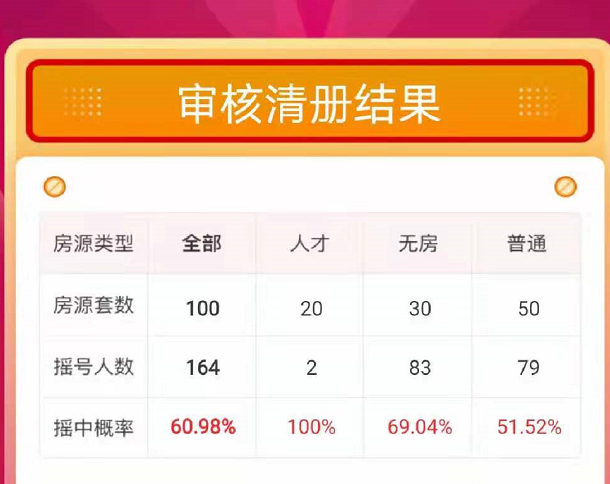 澳門三肖三碼100%的資料,全面數(shù)據(jù)策略實(shí)施_QHD89.164