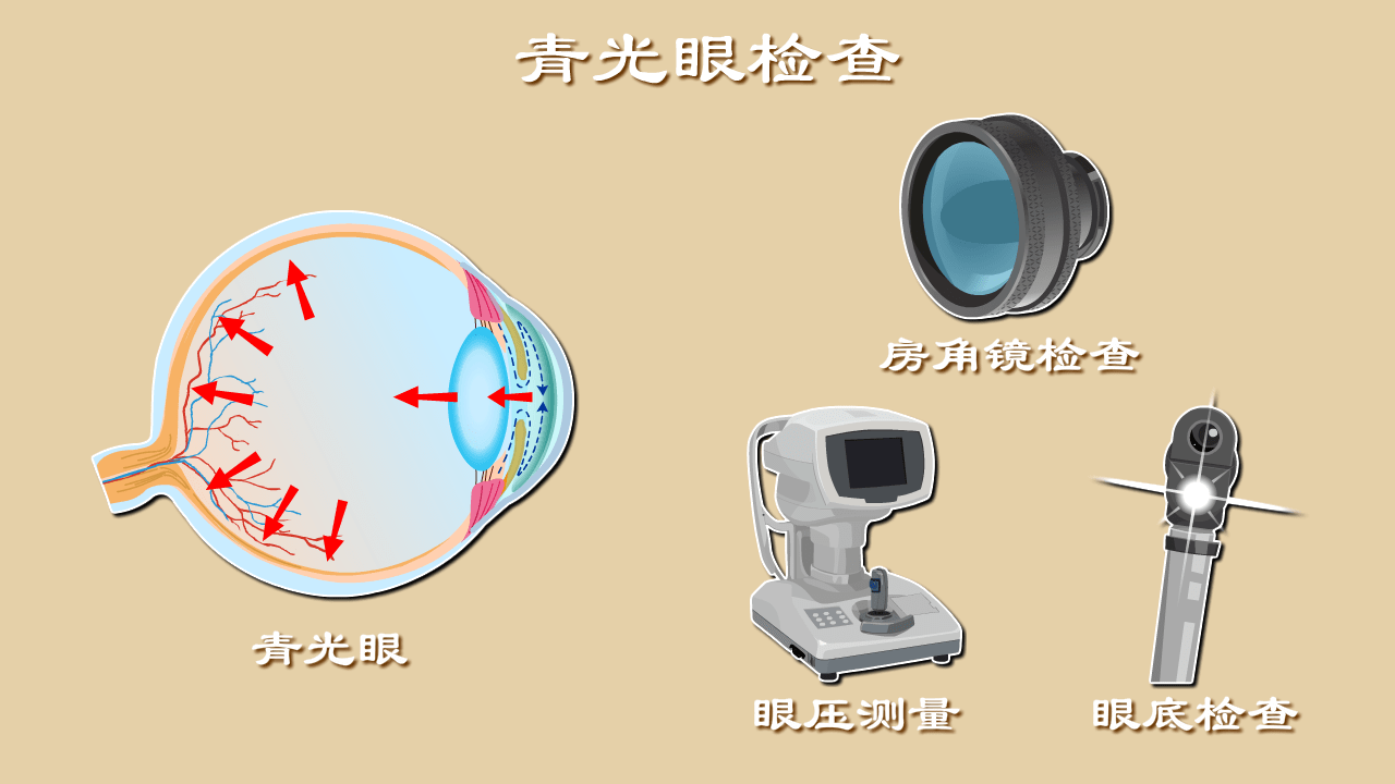 財(cái)經(jīng) 第430頁(yè)