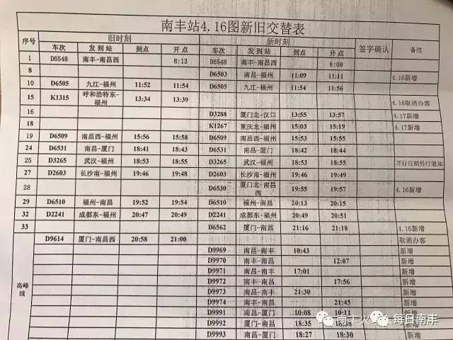 順昌火車站最新列車表及其重要性，順昌火車站最新列車時刻表及其區(qū)域交通重要性