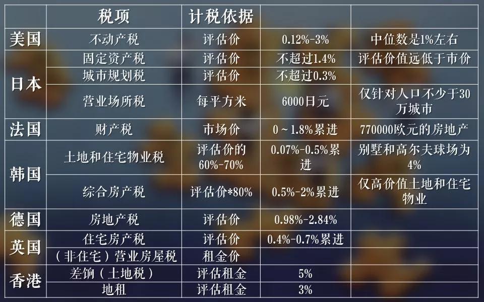 政策解讀與影響分析