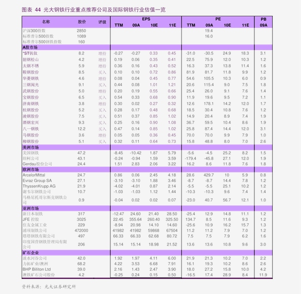 最新五角楓價格表及其市場分析，五角楓最新價格表與市場分析報告