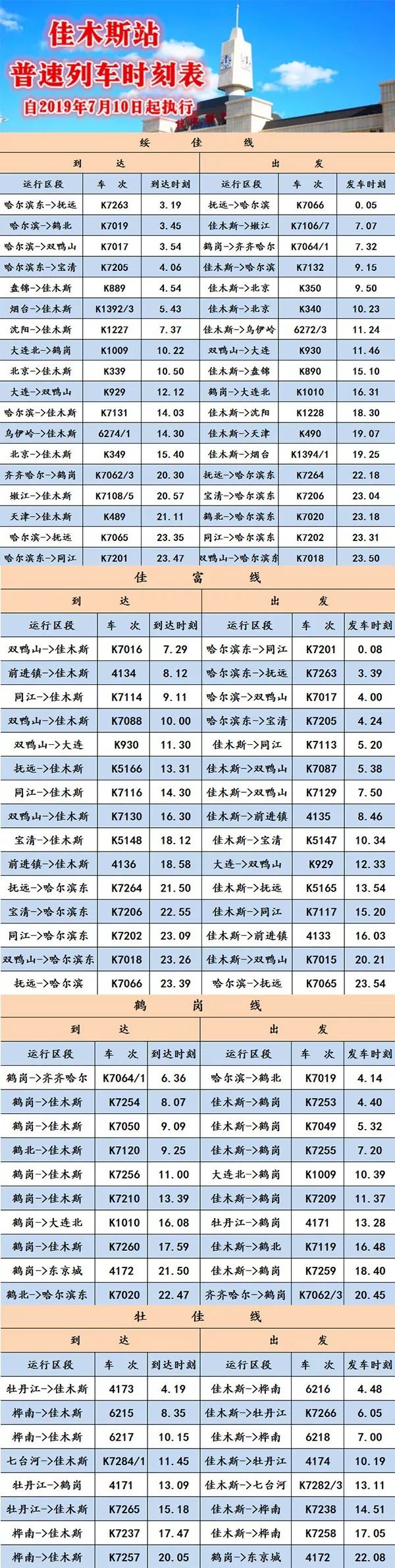 最新列車時(shí)刻表（2014版）詳解，最新列車時(shí)刻表（詳解版）