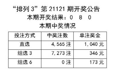 新奧六開彩開獎號碼記錄,權(quán)威推進方法_精英版40.169