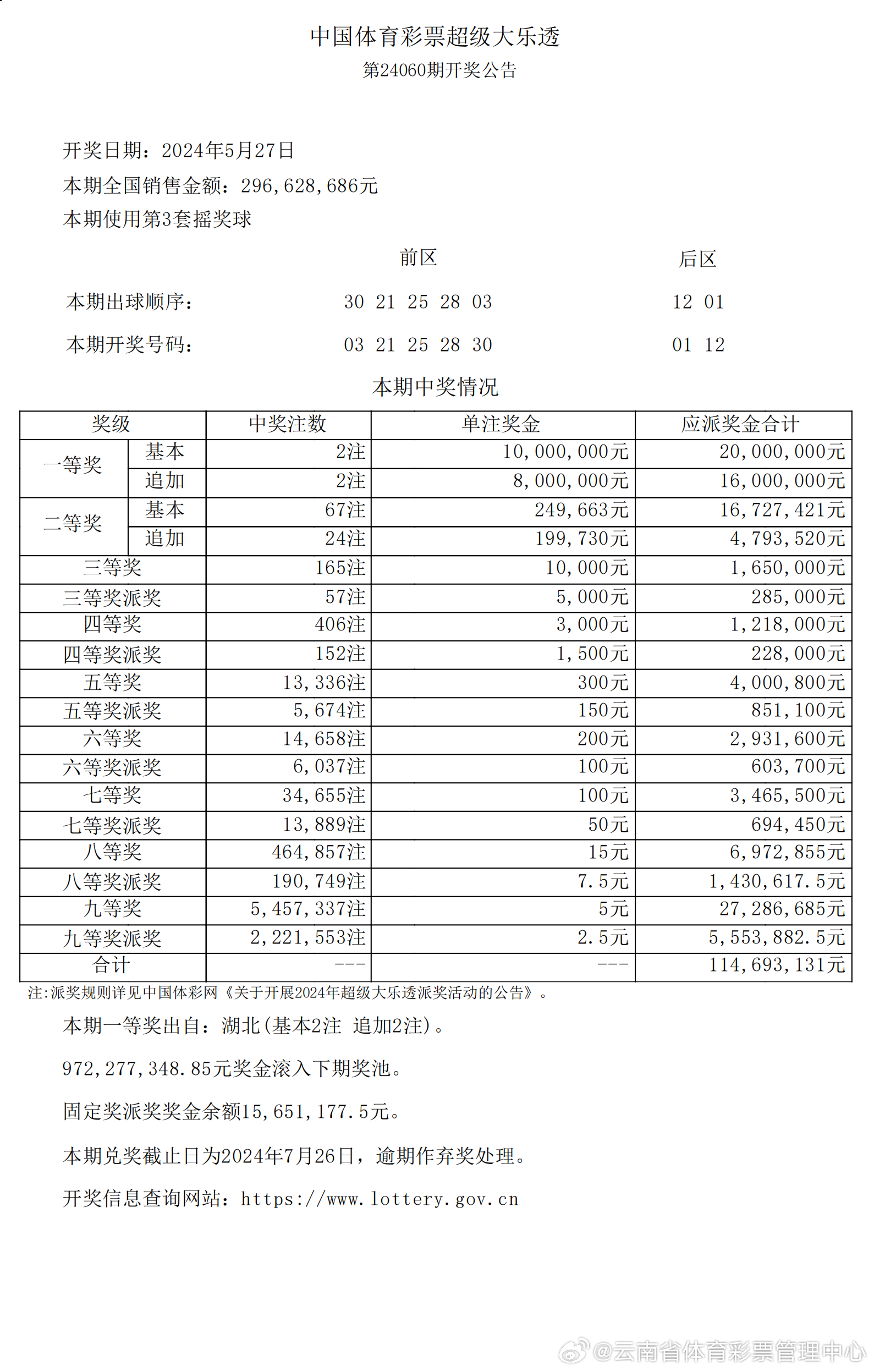 揭秘2024年新澳開獎(jiǎng)結(jié)果，幸運(yùn)與期待的交匯點(diǎn)，揭秘2024新澳開獎(jiǎng)結(jié)果，幸運(yùn)交匯點(diǎn)揭曉時(shí)刻