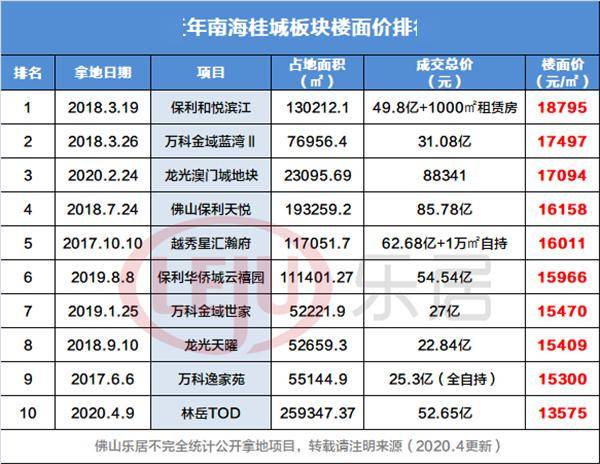 新澳門三期必開一期,全面執(zhí)行計劃數(shù)據(jù)_Lite59.275