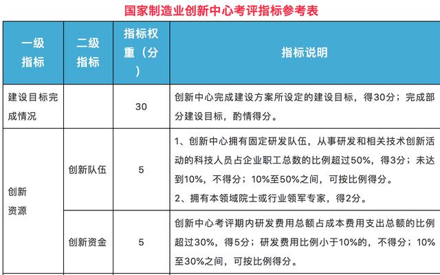 澳門開(kāi)獎(jiǎng)記錄開(kāi)獎(jiǎng)結(jié)果2024,標(biāo)準(zhǔn)化實(shí)施評(píng)估_Tablet84.271