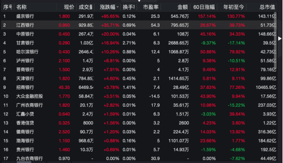 新澳今晚開什么號(hào)碼,仿真技術(shù)實(shí)現(xiàn)_進(jìn)階版98.255