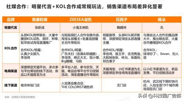 2024新澳天天彩免費(fèi)資料大全查詢,實(shí)踐案例解析說明_終極版49.699