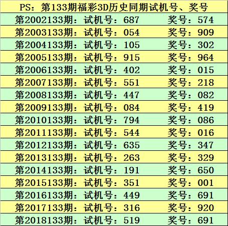 新澳門今晚9點(diǎn)30分開獎(jiǎng)結(jié)果,持久性執(zhí)行策略_超值版81.986