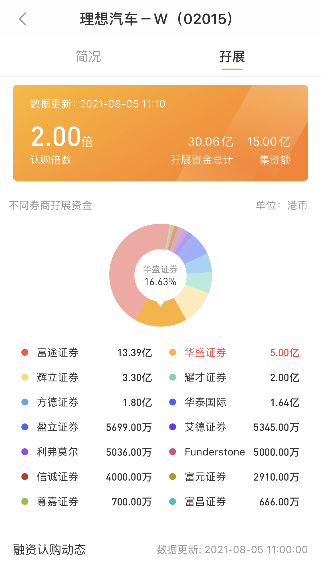 香港100%最準一肖中,系統(tǒng)化分析說明_app97.437