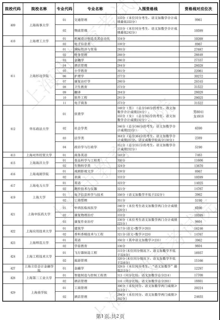 澳門開獎結(jié)果及開獎記錄表013探析