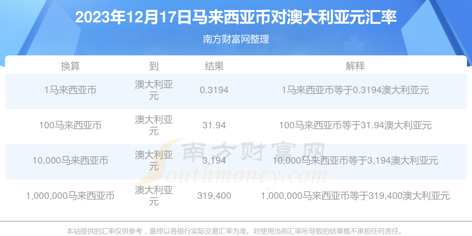 新澳歷史開獎最新結(jié)果查詢今天，新澳歷史開獎結(jié)果今日查詢