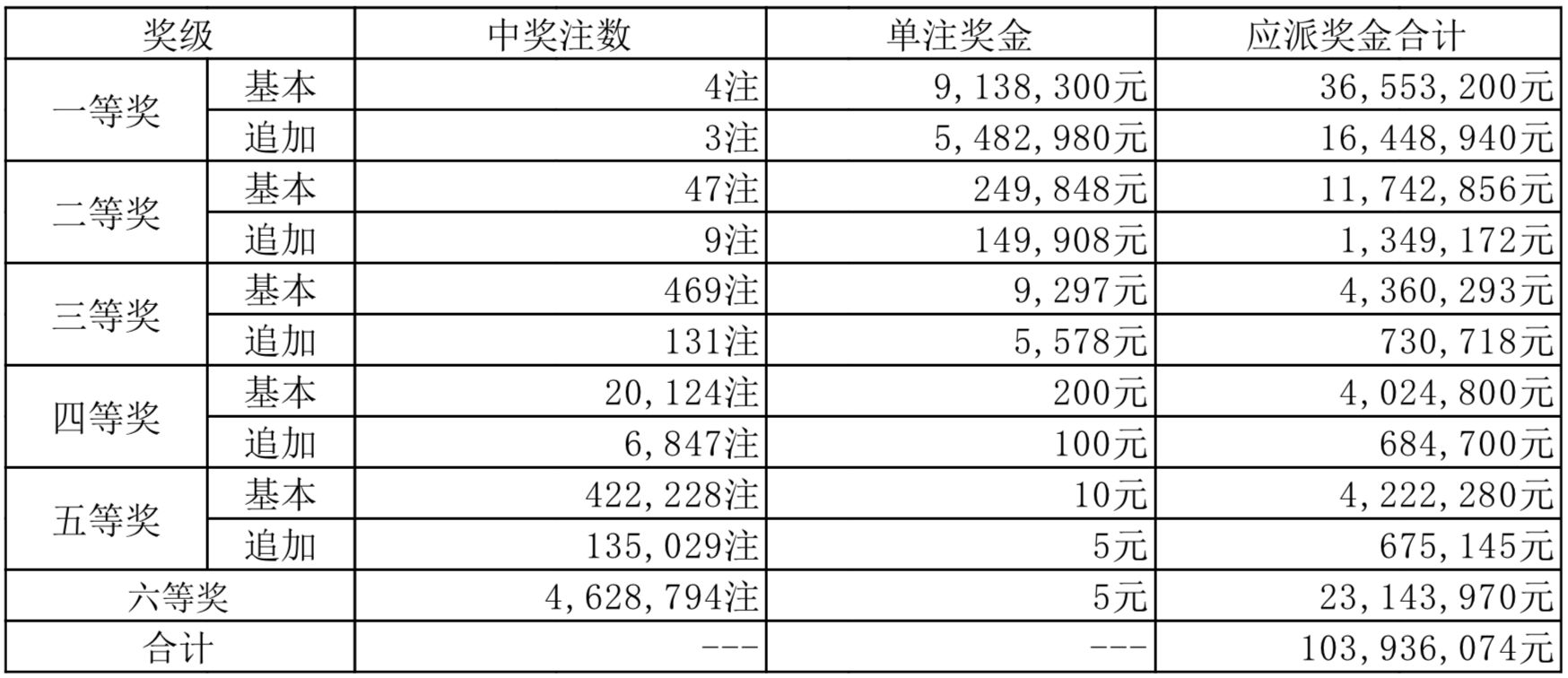 揭秘新奧歷史開(kāi)獎(jiǎng)記錄第82期，一場(chǎng)期待與激情的盛宴，揭秘新奧歷史第82期開(kāi)獎(jiǎng)記錄，期待與激情的交匯點(diǎn)