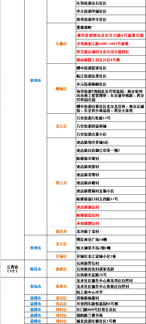 澳門最準(zhǔn)的數(shù)據(jù)免費(fèi)公開，探索數(shù)據(jù)的力量與公開共享的益處，澳門數(shù)據(jù)公開探索，力量與共享益處揭秘