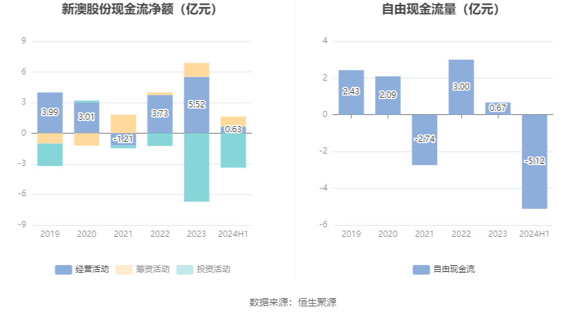 揭秘2024新澳精準(zhǔn)資料大全背后的真相——警惕違法犯罪風(fēng)險(xiǎn)，揭秘2024新澳精準(zhǔn)資料背后的真相，警惕違法犯罪風(fēng)險(xiǎn)揭秘！