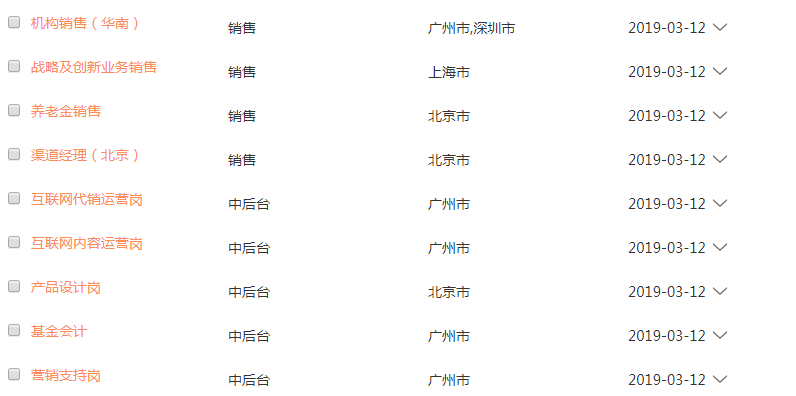 廣投算編制嗎？探究與解析，廣投是否屬于編制，深度探究與解析