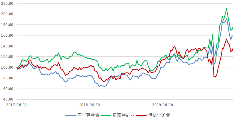 國際鉬價再次大漲，市場走勢分析與未來展望，國際鉬價飆升，市場走勢深度分析與未來展望