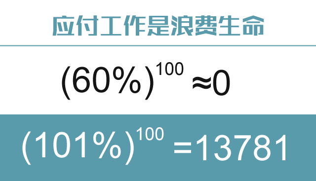 方大集團(tuán)面臨海航集團(tuán)養(yǎng)護(hù)難題的挑戰(zhàn)，方大集團(tuán)面臨海航集團(tuán)養(yǎng)護(hù)難題挑戰(zhàn)，如何破局？