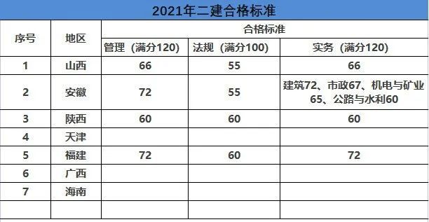 新澳門資料大全正版資料查詢，探索與了解，澳門資料探索與犯罪風(fēng)險(xiǎn)警示，警惕非法查詢與了解的風(fēng)險(xiǎn)