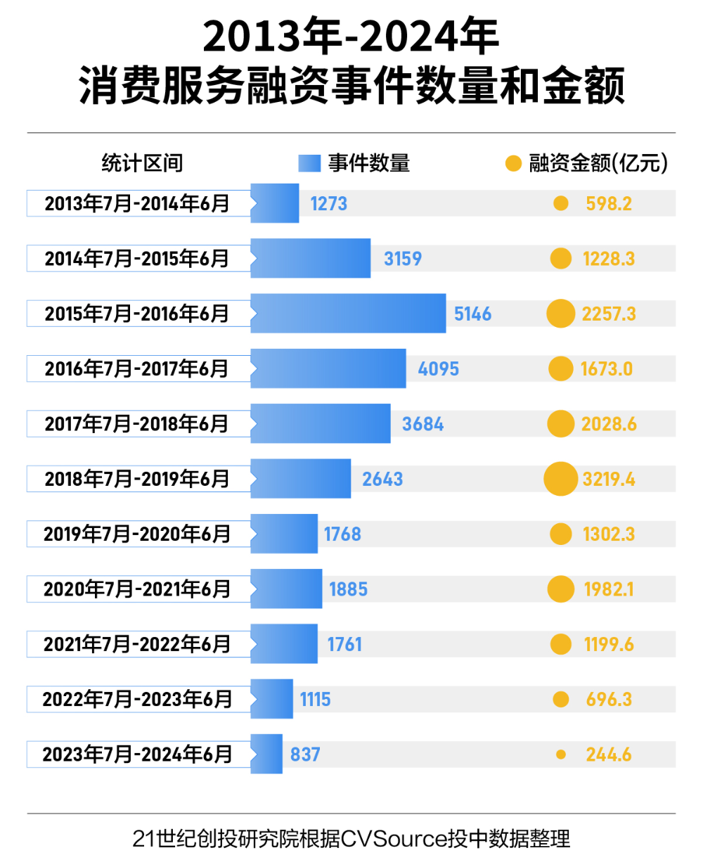 探索未來，2024新奧精準(zhǔn)資料免費(fèi)大全078期，探索未來，2024新奧精準(zhǔn)資料大全078期