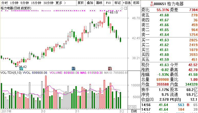 admin 第521頁