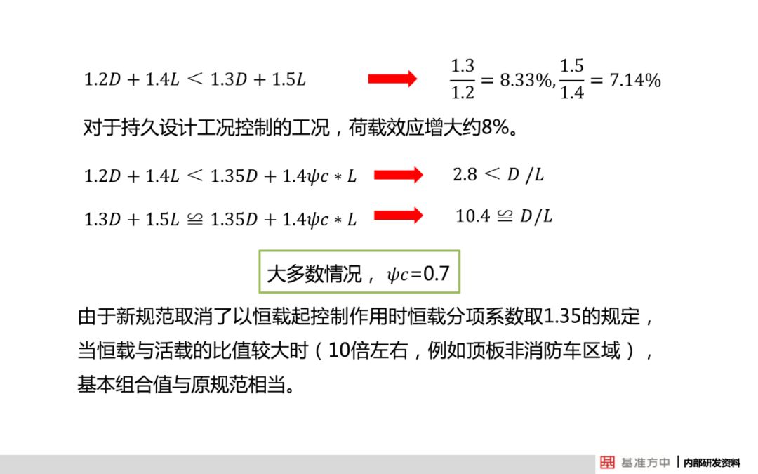 2024新澳精準(zhǔn)資料免費提供下載,全面解答解釋落實_粉絲版37.935