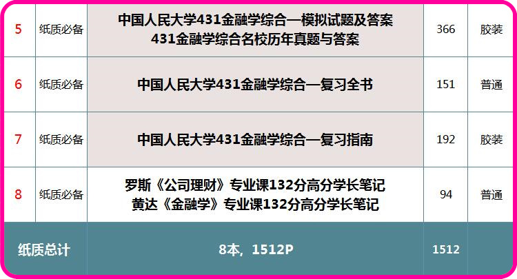 新奧好彩免費(fèi)資料大全,專業(yè)解析評(píng)估_終極版21.471