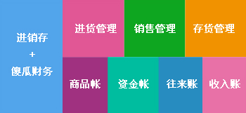 管家婆2024一句話中特,深層策略執(zhí)行數(shù)據(jù)_N版90.896