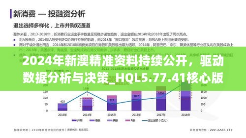 新澳資料免費(fèi)長(zhǎng)期公開(kāi),精細(xì)化策略定義探討_Nexus50.776