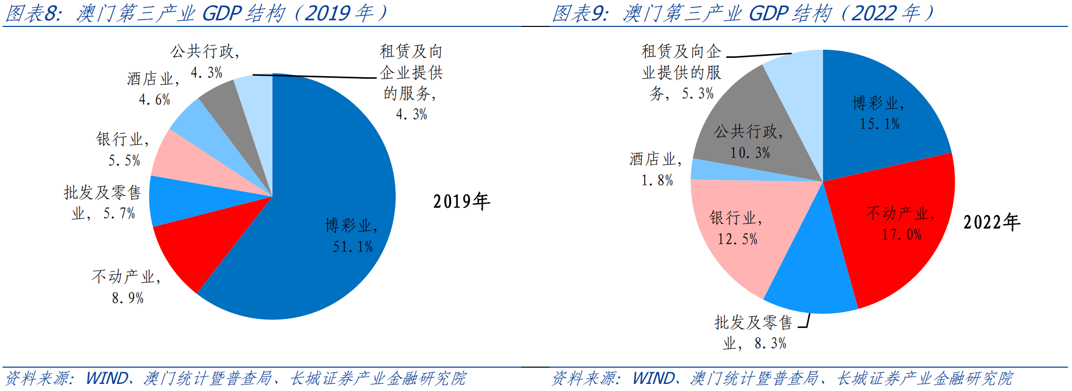 新澳門資料,數(shù)據(jù)驅(qū)動實(shí)施方案_3D39.140