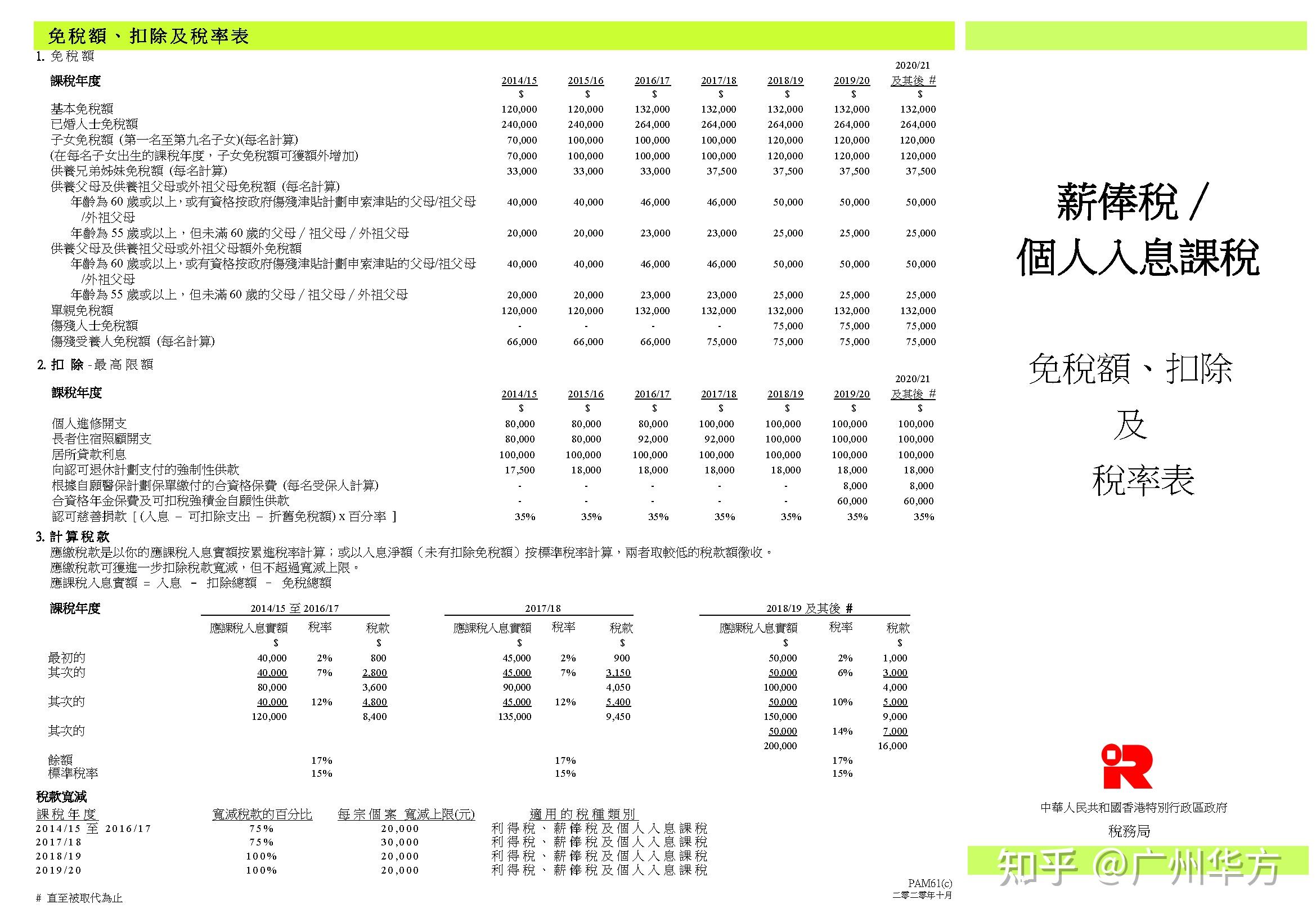 香港最準(zhǔn)100‰免費,數(shù)據(jù)解析支持計劃_網(wǎng)頁款60.38