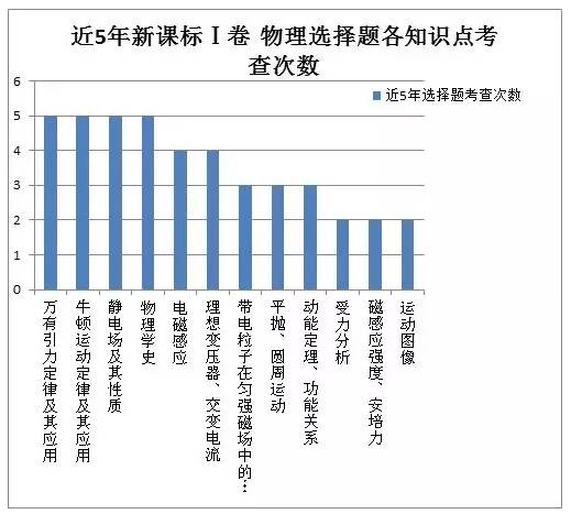 2024澳門天天開好彩大全開獎(jiǎng)結(jié)果,權(quán)威數(shù)據(jù)解釋定義_VE版85.36