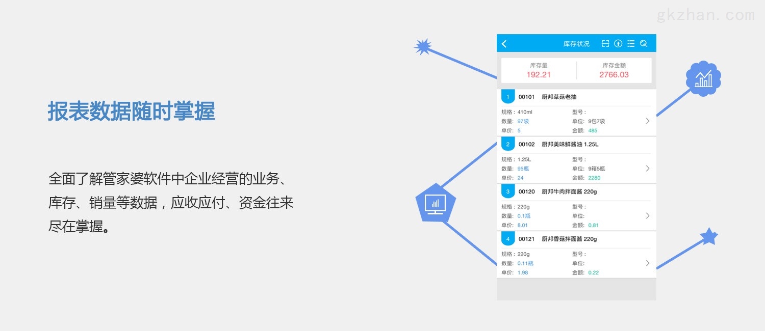 7777788888管家精準(zhǔn)管家婆免費,全面數(shù)據(jù)執(zhí)行計劃_Lite37.840