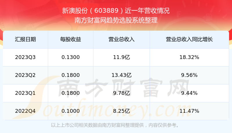 關(guān)于新澳2024今晚開獎(jiǎng)結(jié)果的探討與警示——警惕賭博犯罪的危害，新澳2024今晚開獎(jiǎng)結(jié)果，探討與警示——賭博犯罪的危害不可小覷