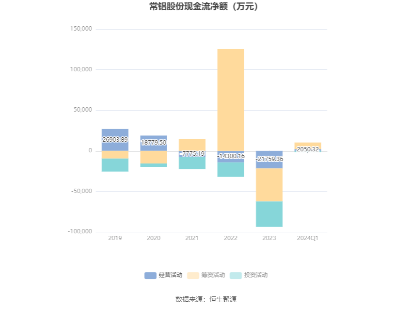 常鋁股份2024年目標(biāo)價(jià)的深度分析與展望，常鋁股份未來(lái)展望，深度解析2024年目標(biāo)價(jià)及展望