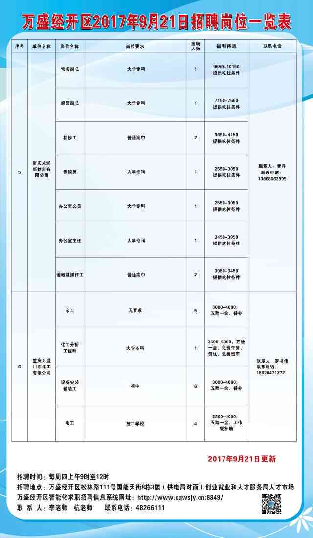 萬(wàn)洲國(guó)際招聘官網(wǎng)——探索職業(yè)發(fā)展的首選平臺(tái)，萬(wàn)洲國(guó)際招聘官網(wǎng)，職業(yè)發(fā)展的首選平臺(tái)